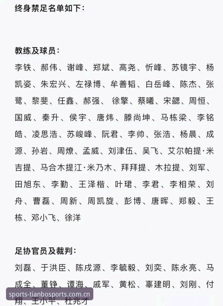 足球反腐风暴升级：17名终身禁足+48名行业禁赛的6大特点深度解析
