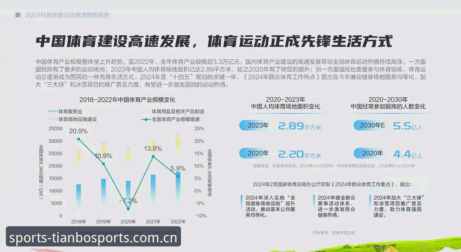 天博体育平台创新体验深度分析：从数据看沉浸式娱乐新可能